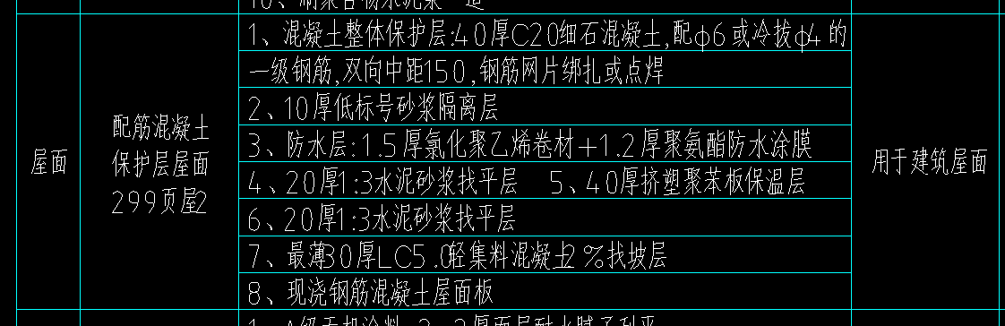 配筋