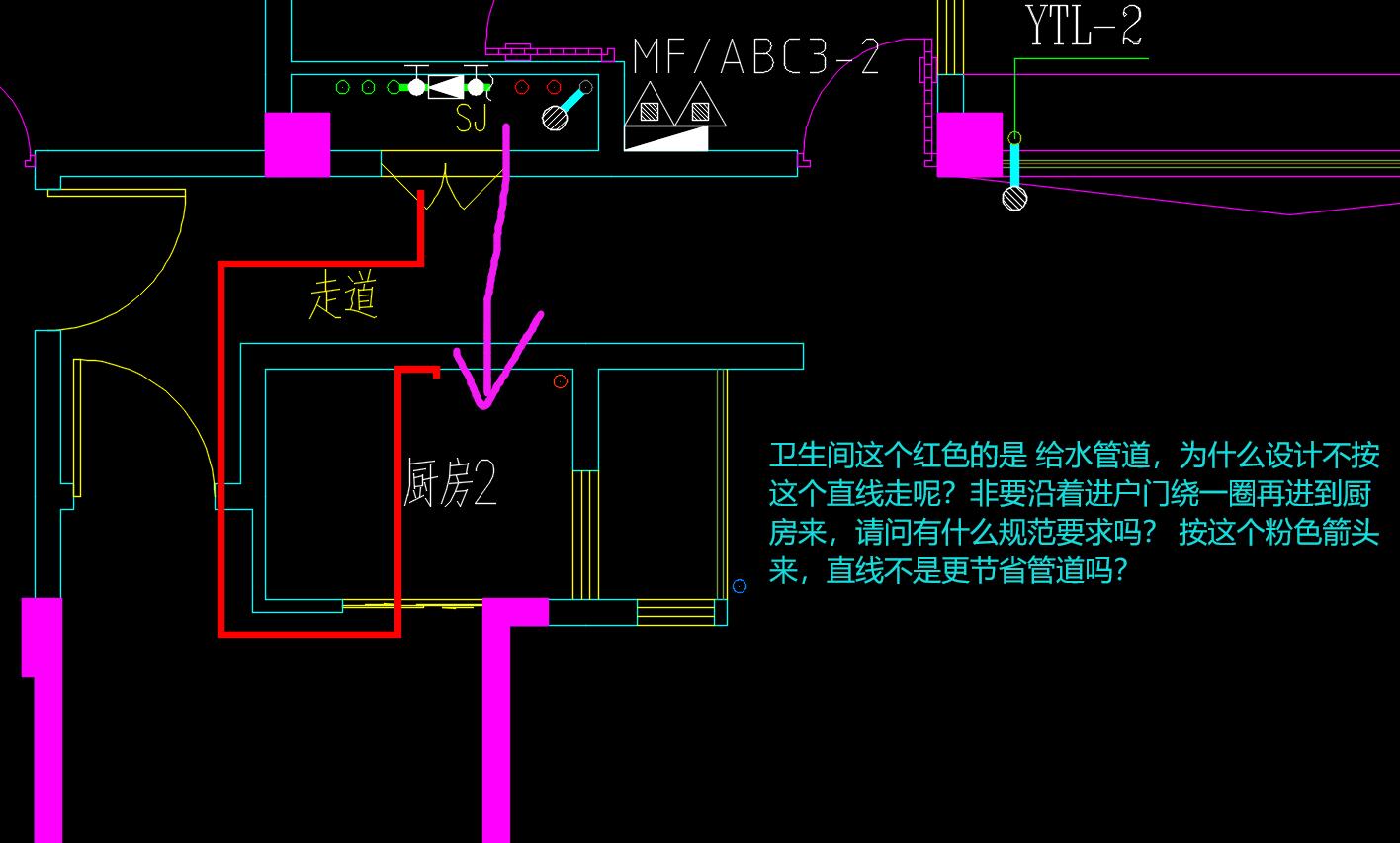 箭头