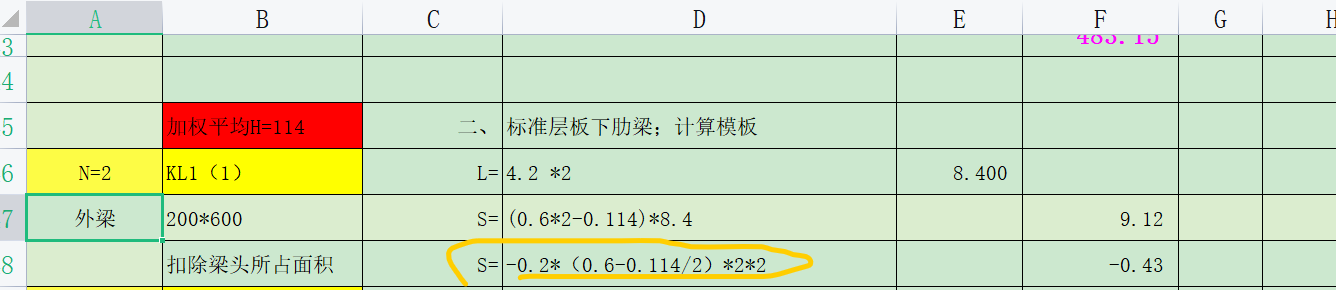 梁端头