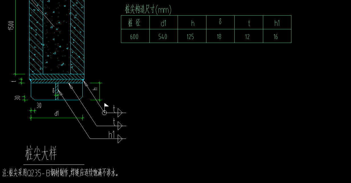 桩