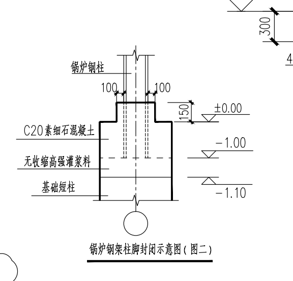 电力概算定额