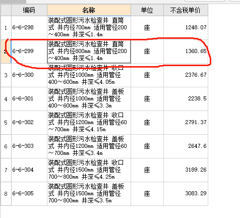 污水检查井