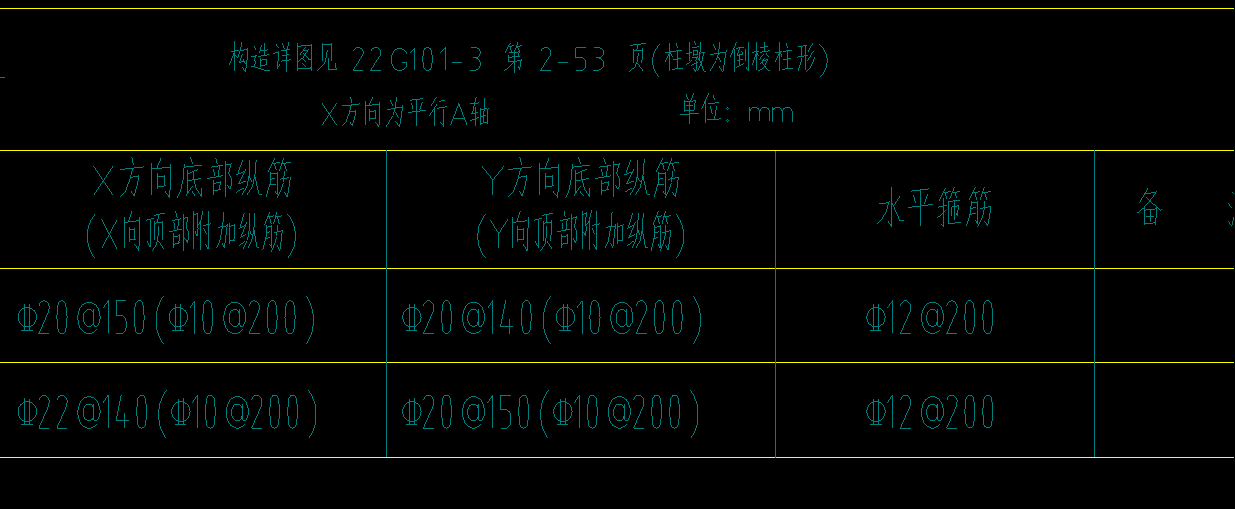 墩