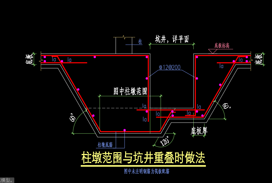 集水坑