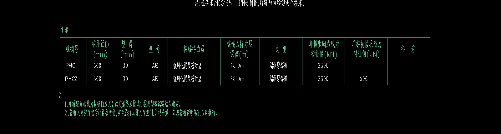 桩