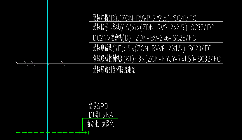 消防系统