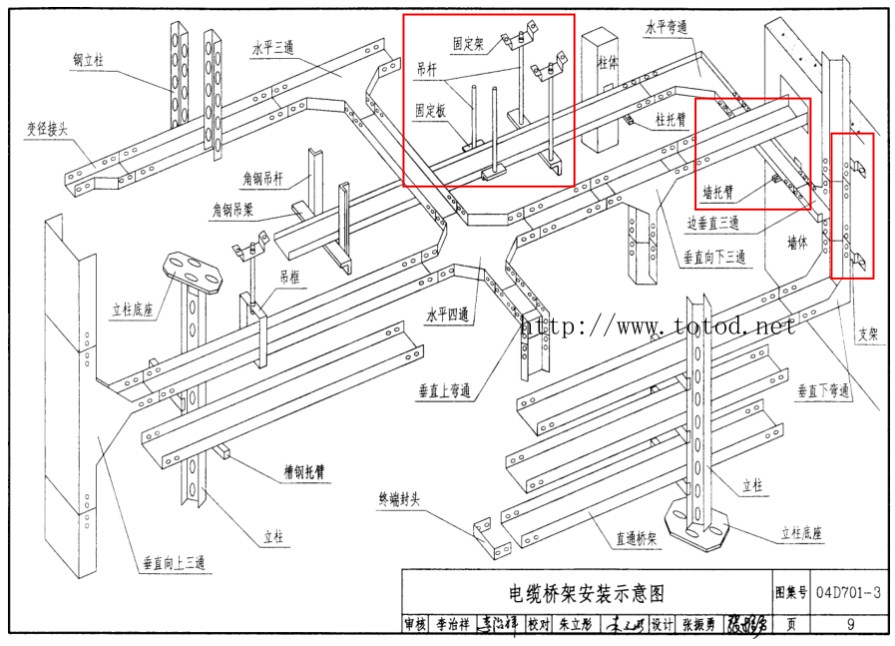 重量计算