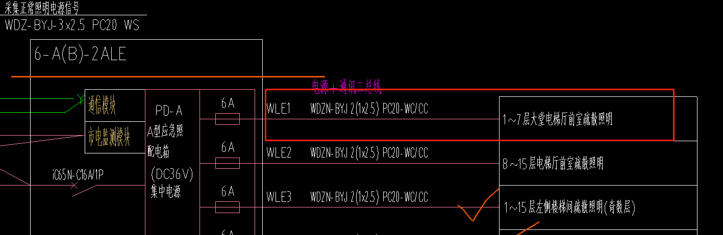 配电箱