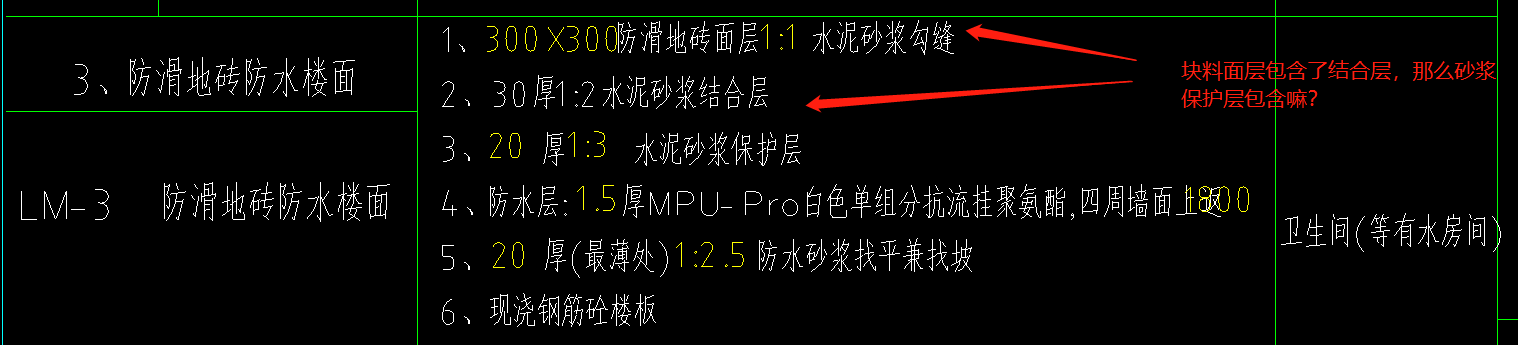 块料