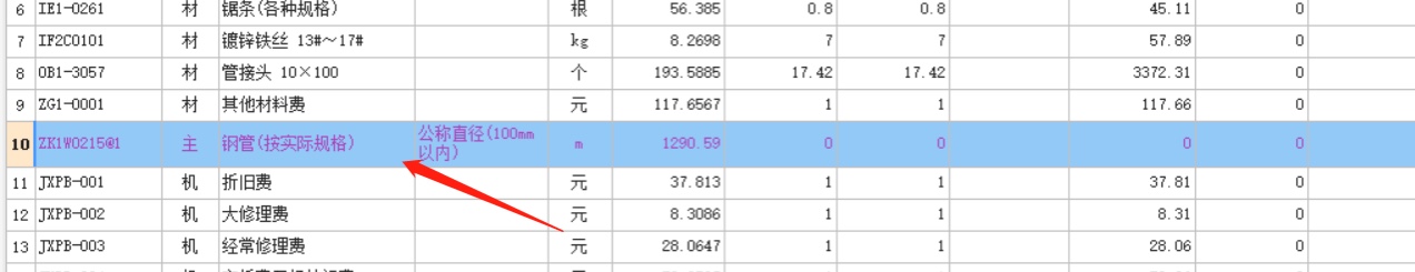 主材费