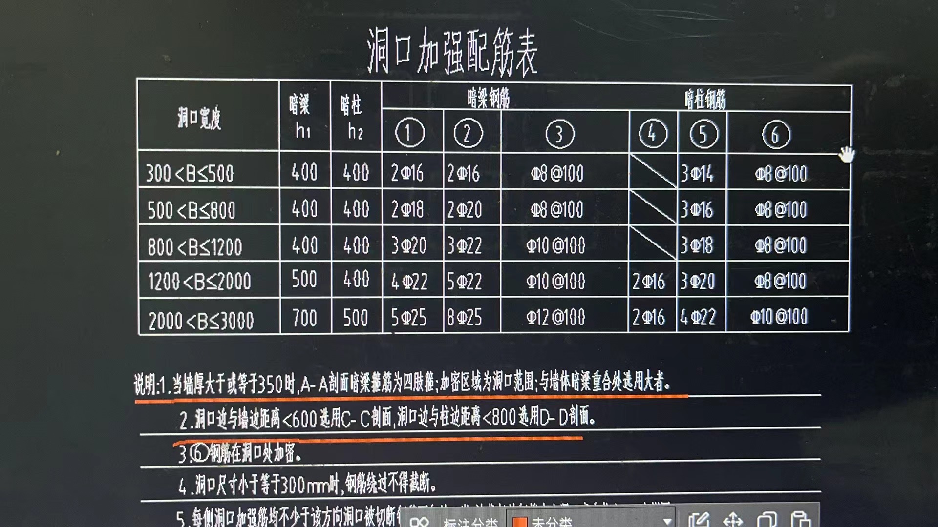 洞口