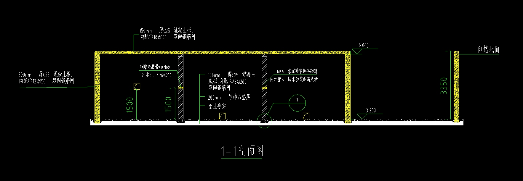 放坡