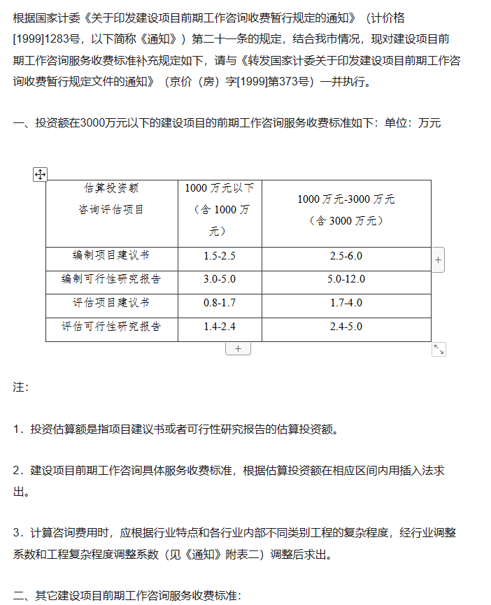 可行性研究报告费用