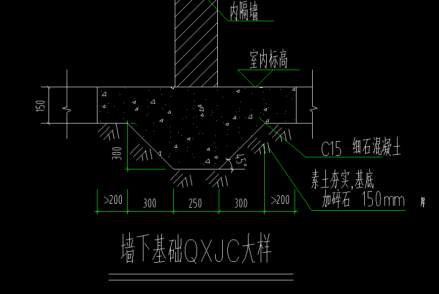 基础怎么画