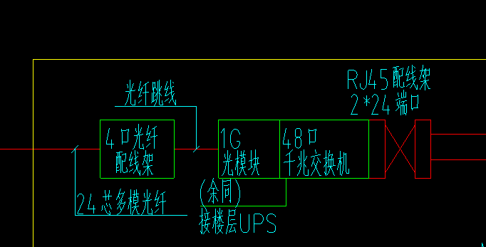 套清单