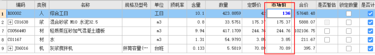 工料机显示