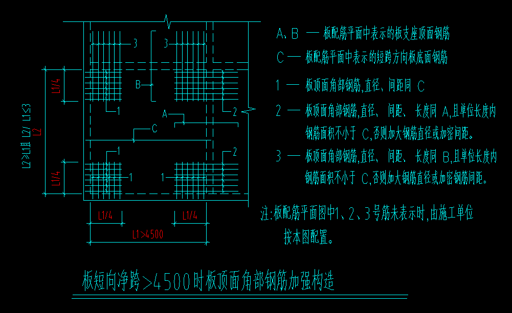 顶面