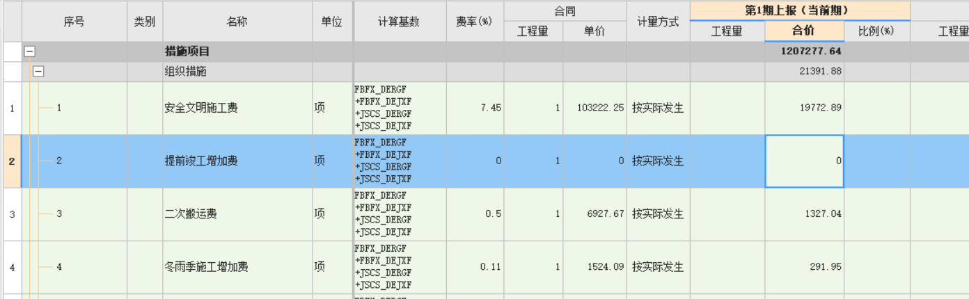 技术措施