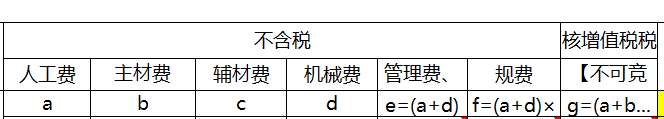 国标清单