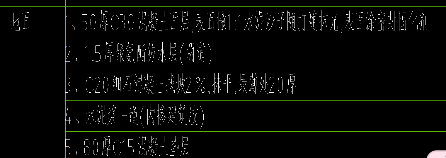 定额