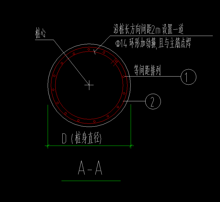 箍