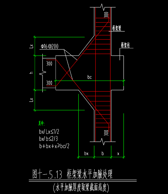梁加腋