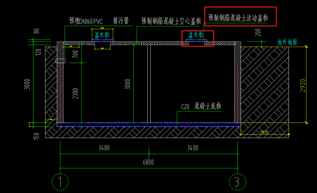 盖板