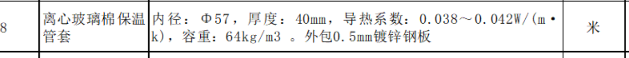 定额