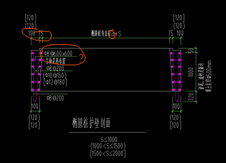 算量