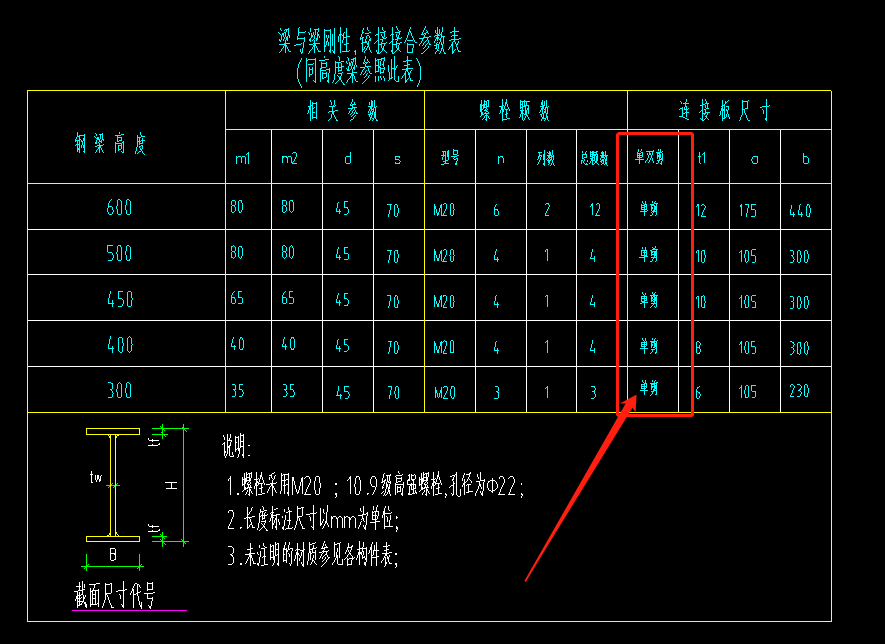 两块