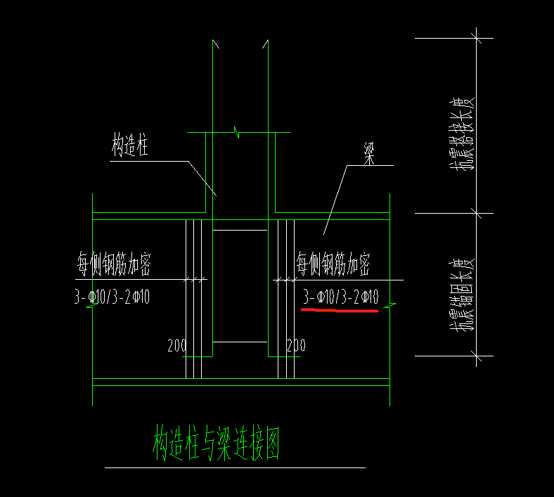 标注