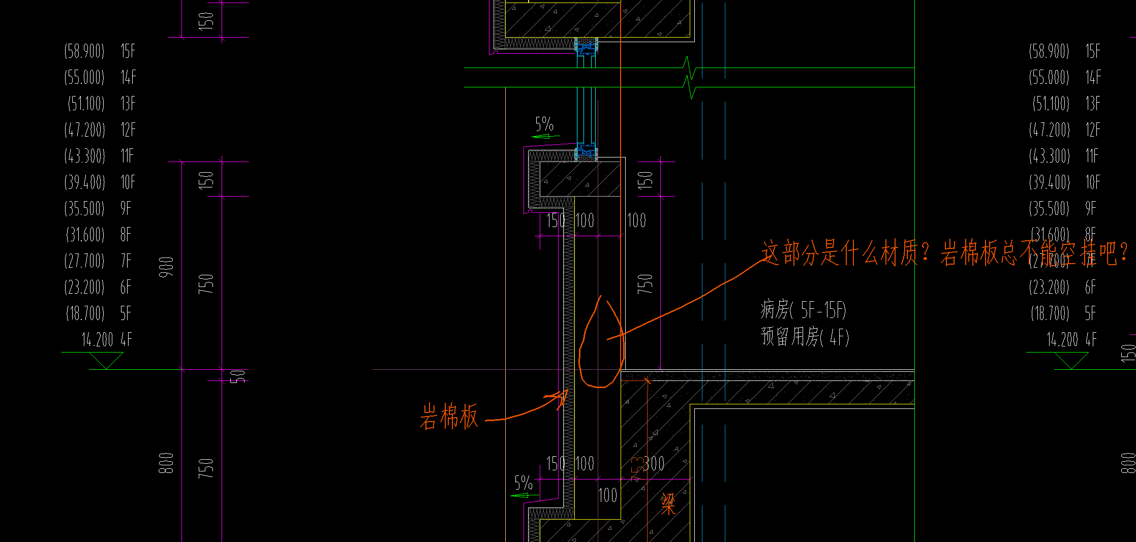窗台板