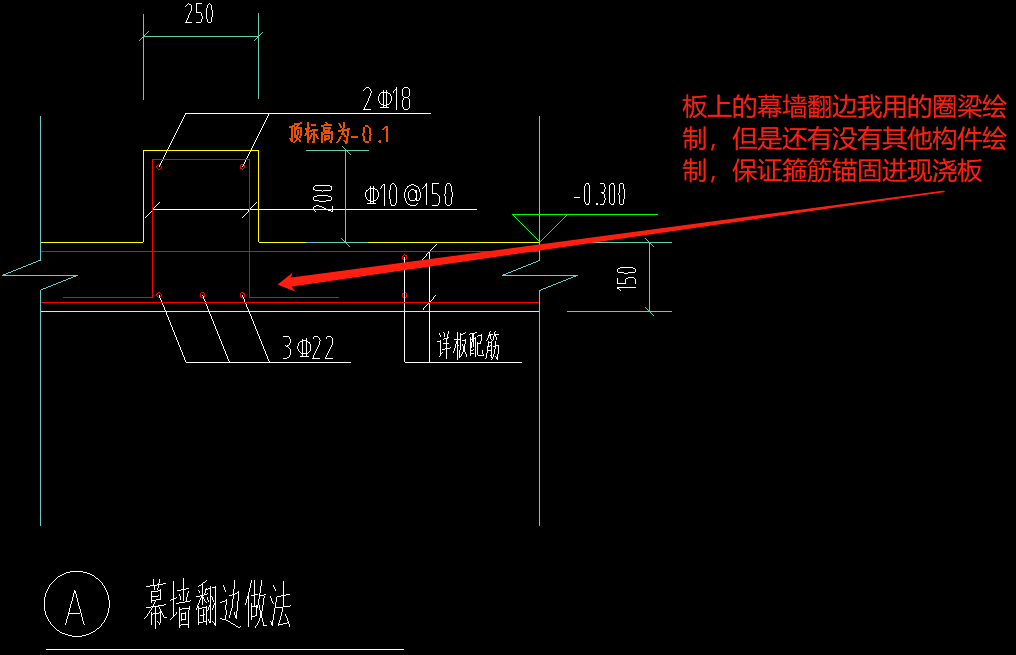 构件绘制