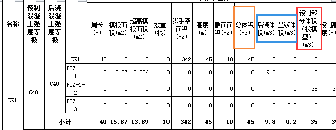 预制柱