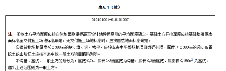 广联达服务新干线