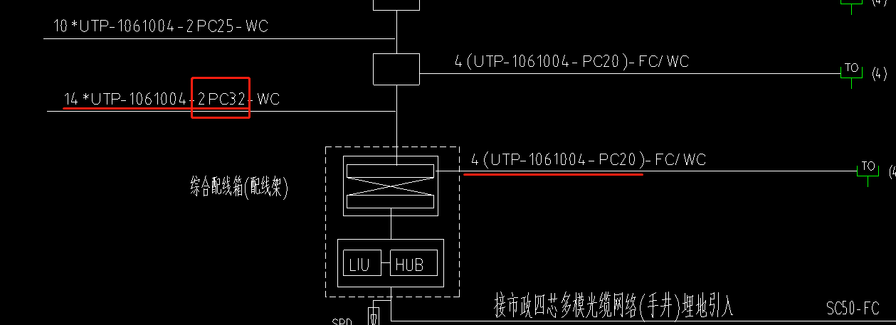线规格