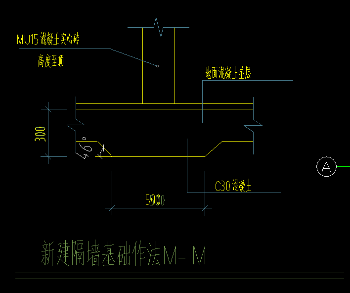 隔墙基础