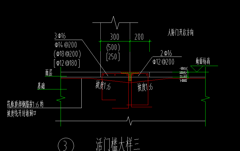 人防