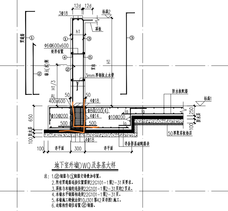 墙画