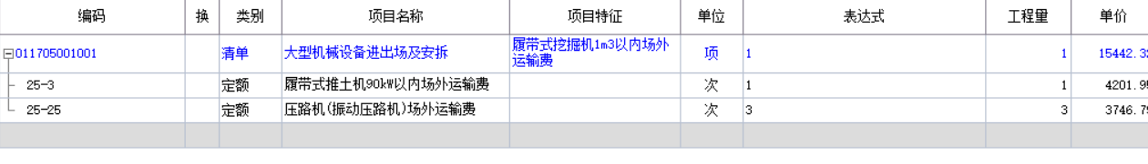 進出場費