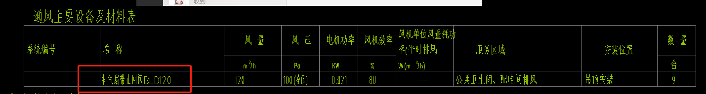 换气扇定额