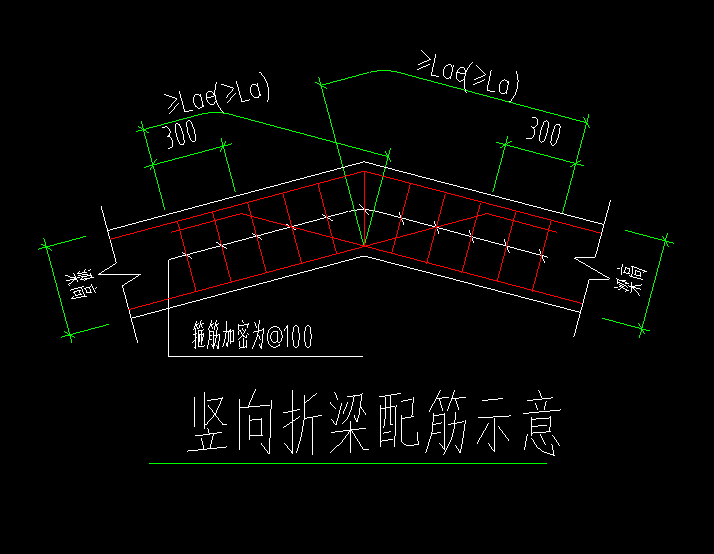 折梁