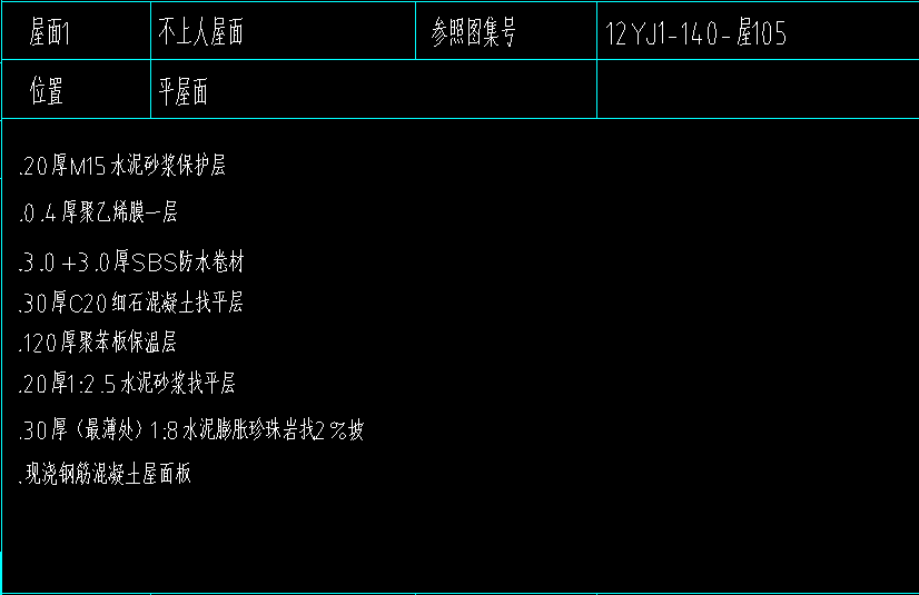 套清单