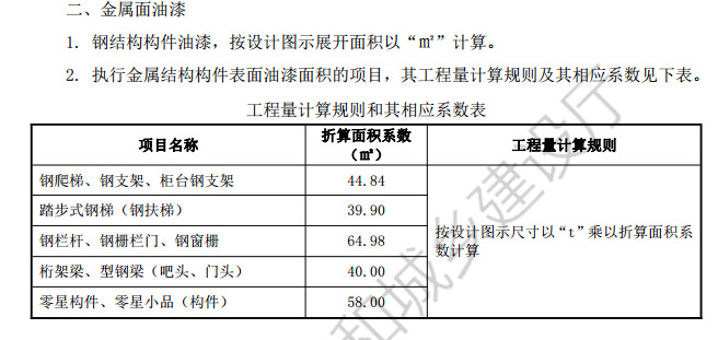防盗网的