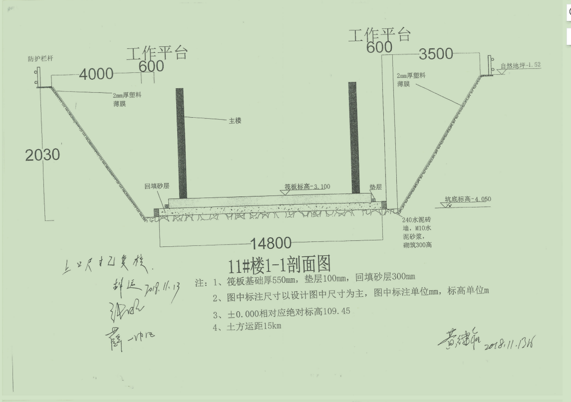 定额计价