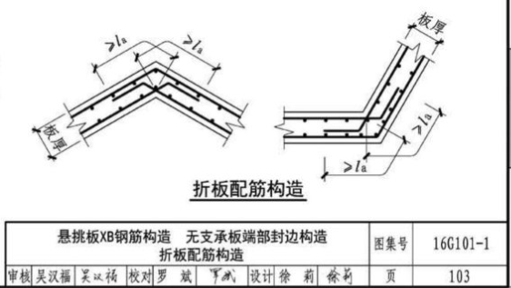板配筋