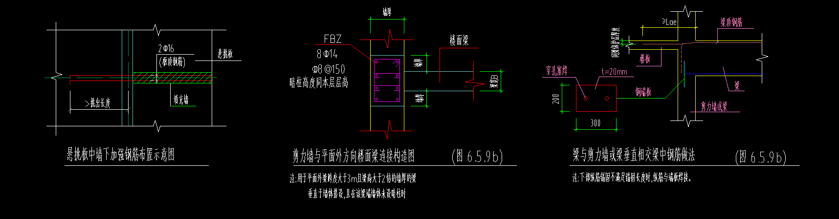 节点详图