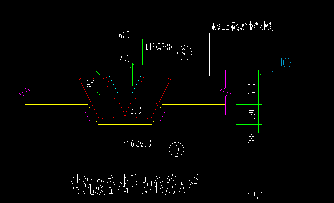 筏板