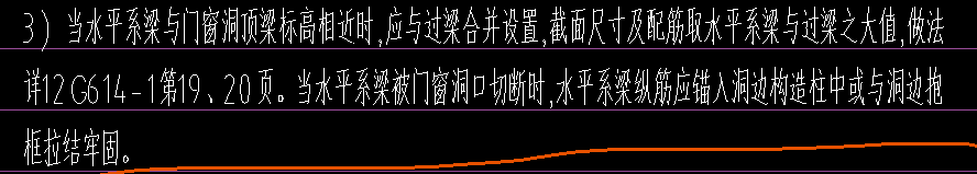 过梁
