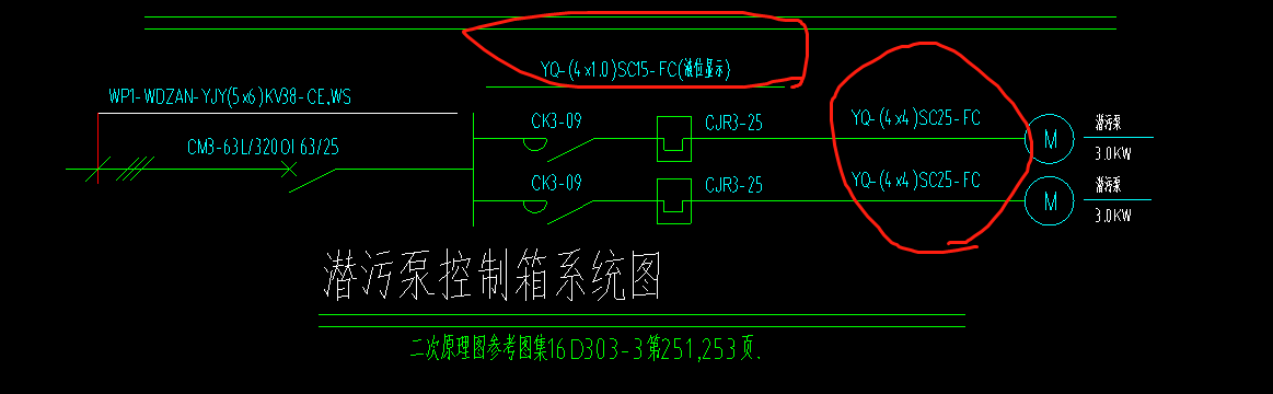 定额